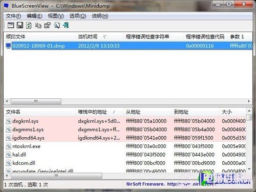 關(guān)鍵時刻藍(lán)屏 由硬件引發(fā)的錯誤分析 