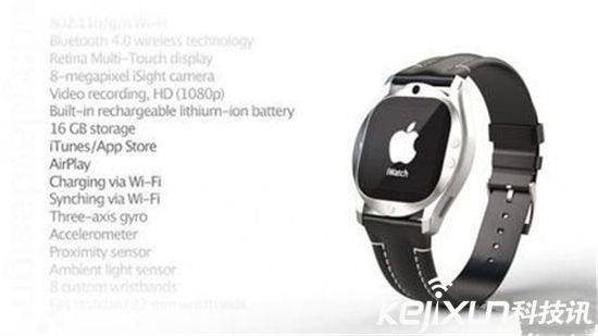 如此現(xiàn)實的蘋果手表iwatch2 你會買嗎？