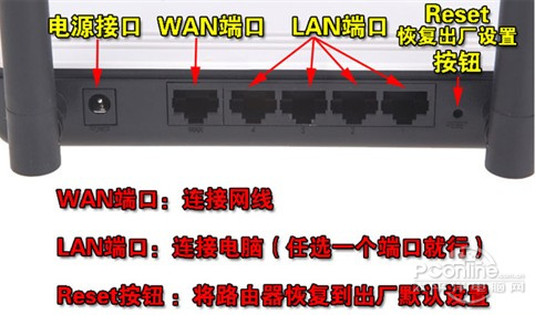 無線路由器怎么用?教你怎么設置無線路由 三聯教程