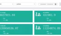《互聯(lián)網(wǎng)廣告管理暫行辦法》亮點(diǎn)解讀
