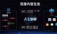 百度宣布全面開放百家號 內(nèi)容分發(fā)競爭主打人海戰(zhàn)術(shù)