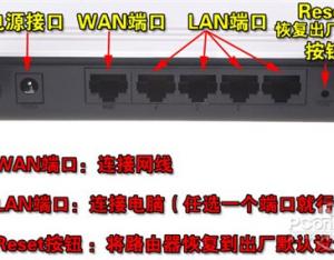 無線路由器怎么用?教你怎么設(shè)置無線路由