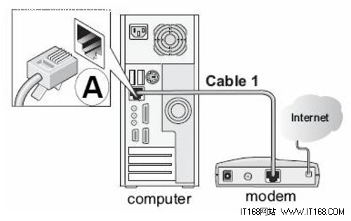 網(wǎng)件(NETGEAR)無線<a href=/pc/luyouqi/ target=_blank class=infotextkey>路由器</a>設(shè)置圖文教程 三聯(lián)教程