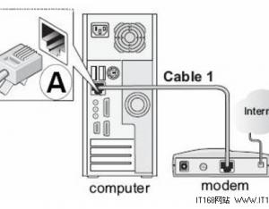 網(wǎng)件(NETGEAR)無線路由器設(shè)置圖文教程