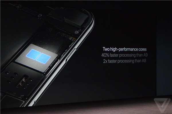 蘋果A10 Fusion正式發(fā)布：四核CPU比A9快40%，GPU快50%