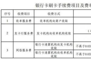 銀行卡刷卡手續(xù)費(fèi)今起正式下調(diào)，信用卡收費(fèi)上不封頂