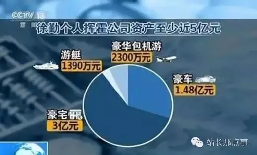 20多家倒閉企業(yè)的血淚史：假裝高逼格的公司都死掉了