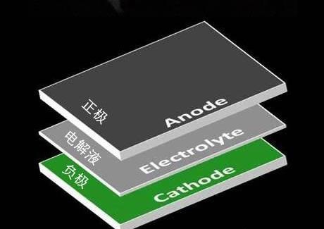 三星Note7爆炸始末：就像行走在萬(wàn)丈高樓上