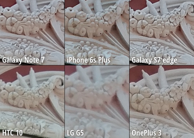 三星Note7拍照怎么樣 三星Note 7拍照全面對(duì)比評(píng)測(cè)