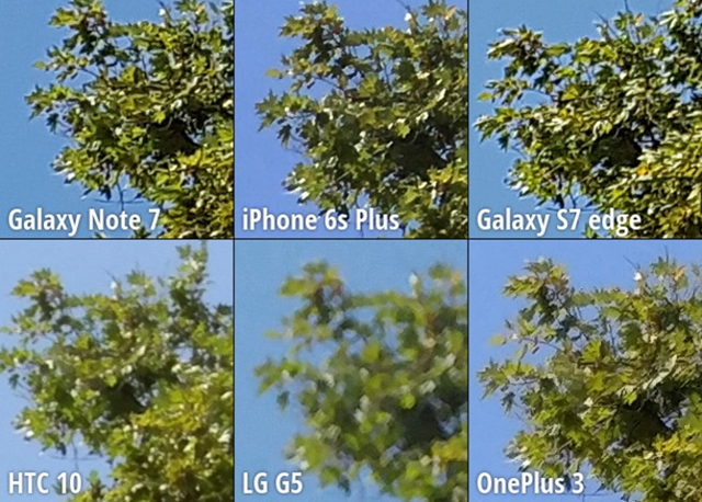 三星Note7拍照怎么樣 三星Note 7拍照全面對(duì)比評(píng)測(cè)