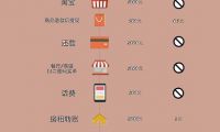 Google 公布新專利：VR 盒子的下一步？