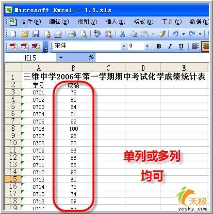 用Excel做數(shù)據(jù)說明――描述統(tǒng)計