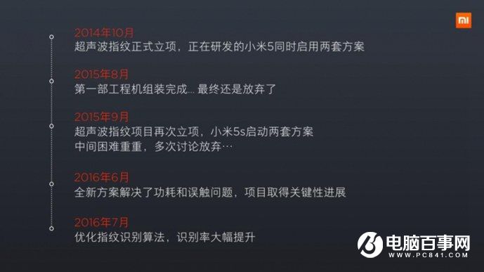 小米5s怎么樣 小米5s與5s Plus發(fā)布會(huì)圖文回顧