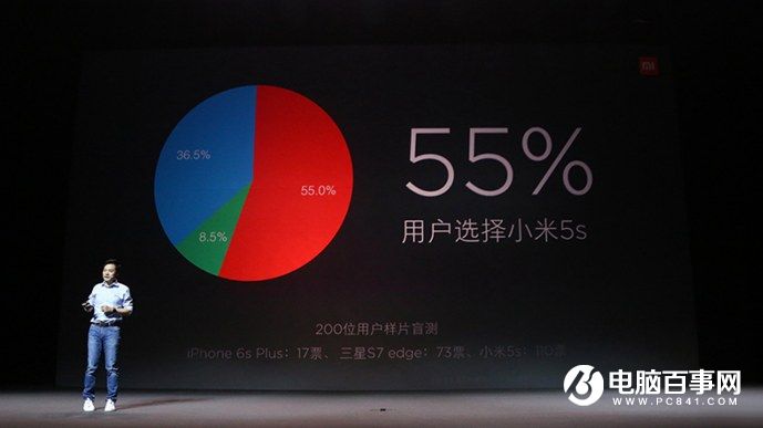 小米5s怎么樣 小米5s與5s Plus發(fā)布會圖文回顧