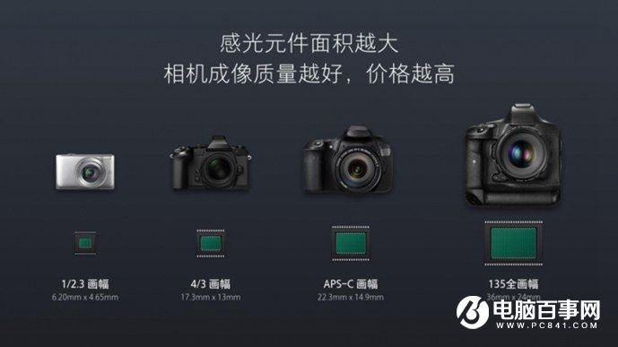 小米5s怎么樣 小米5s與5s Plus發(fā)布會圖文回顧