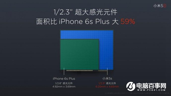 小米5s怎么樣 小米5s與5s Plus發(fā)布會圖文回顧