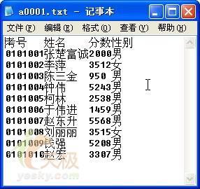 靈活運用Excel把有規(guī)律地txt文本數(shù)據(jù)分列