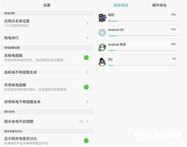 文藝范商務(wù)旗艦 TCL 950詳細(xì)評(píng)測(cè)