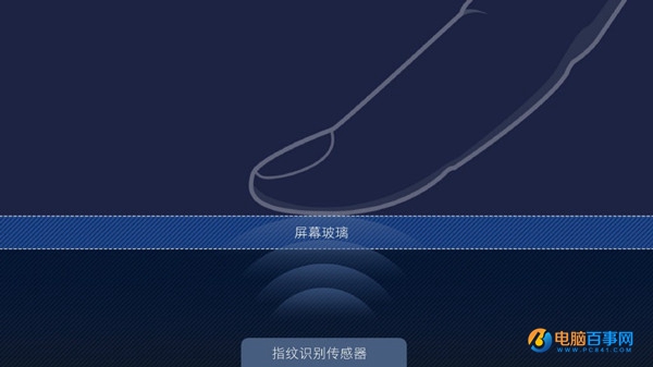 小米5s系統(tǒng)評測 MIUI8界面