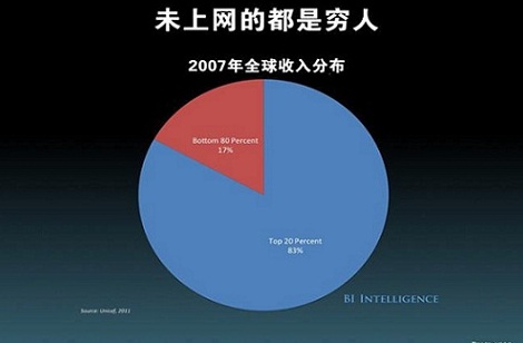 網(wǎng)站管理