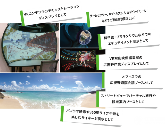 日本企業(yè)開發(fā)新式投影儀 不戴頭盔就能看VR電影