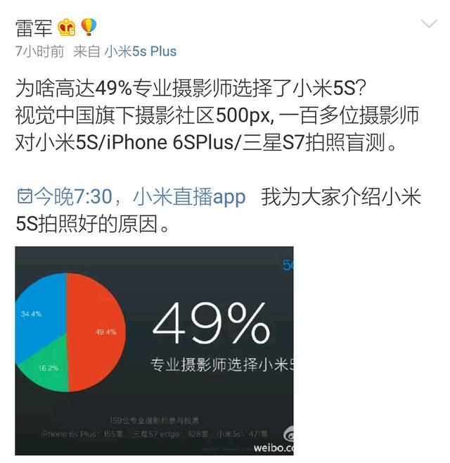 雷軍：49%攝影師選小米5s 網(wǎng)友神吐槽