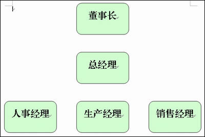 WPS文字輕松插入結(jié)構(gòu)圖