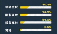 旅游自媒體走向經(jīng)紀(jì)化  XING MEDIA打造商業(yè)MCN孵化器