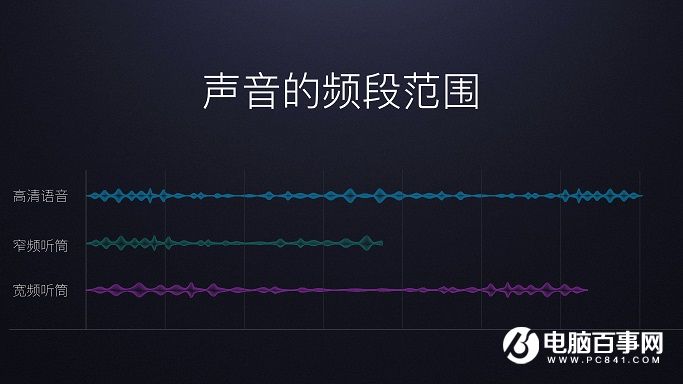 360手機(jī)N4A怎么樣 360手機(jī)N4A發(fā)布會(huì)圖文回顧