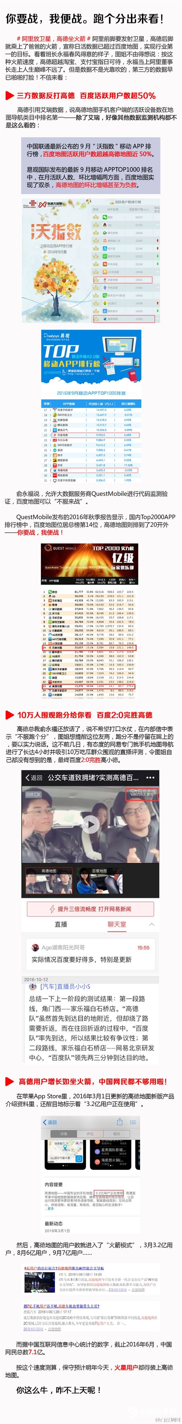 誰是第一？百度、高德地圖正式開戰(zhàn)