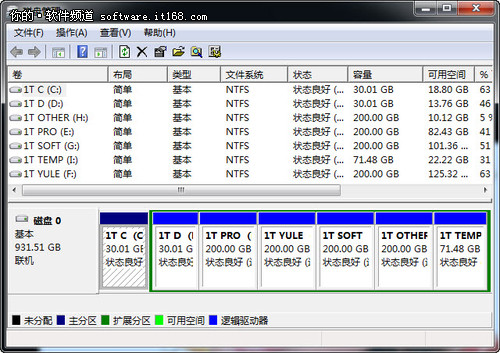 Win 7巧設(shè)虛擬硬盤文件“藏”起來 三聯(lián)