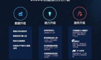 樂視全球首家生態(tài)旗艦店落地俄羅斯 O2O戰(zhàn)略或在美造生態(tài)電商新傳奇