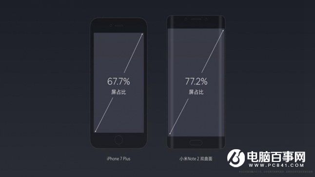 小米Note2怎么樣 小米Note2發(fā)布會圖文回顧