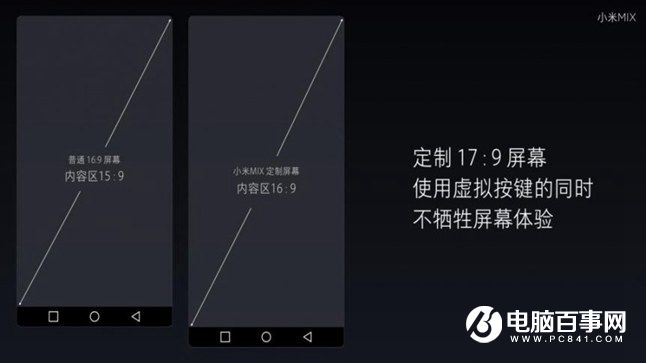 小米Note2怎么樣 小米Note2發(fā)布會(huì)圖文回顧