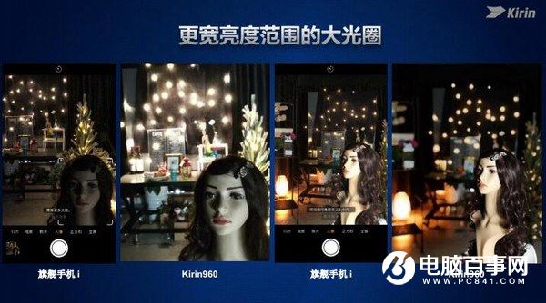 麒麟960全解析：性能不得了 六大升级