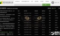 百度輸入法就知識(shí)專利狀告搜狗 要求賠償一億元