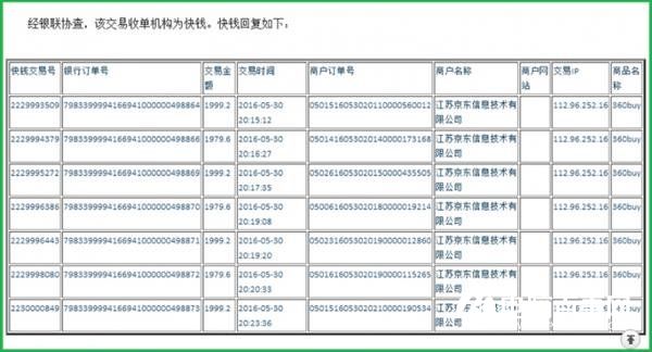 雙11網(wǎng)購五大真實(shí)詐騙“坑”：求不要踩進(jìn)去