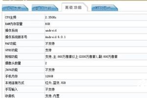 小米Note2直屏版正式現(xiàn)身：新增金/粉色版