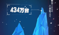 邦幫堂雙十一狂歡夜 平臺成交額破億