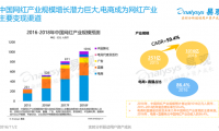 情趣用品商“雙11”戰(zhàn)報：廣東人買得最多 90后成消費主力
