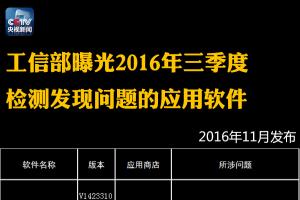 央視：這122個(gè)APP趕緊刪除！偷信息偷錢