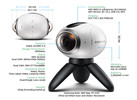 三星Gear 360正式登陸中國(guó) 雙CMOS鏡頭成亮點(diǎn)