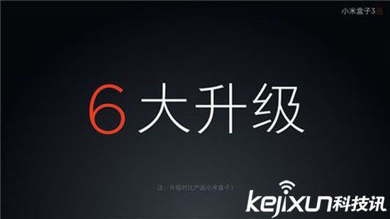 小米人工智能盒子3s發(fā)布 售價(jià)299元