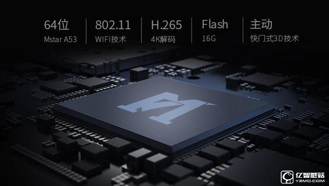 堅果G3？極米CC？酷樂視S3？——三千檔智能投影如何選？