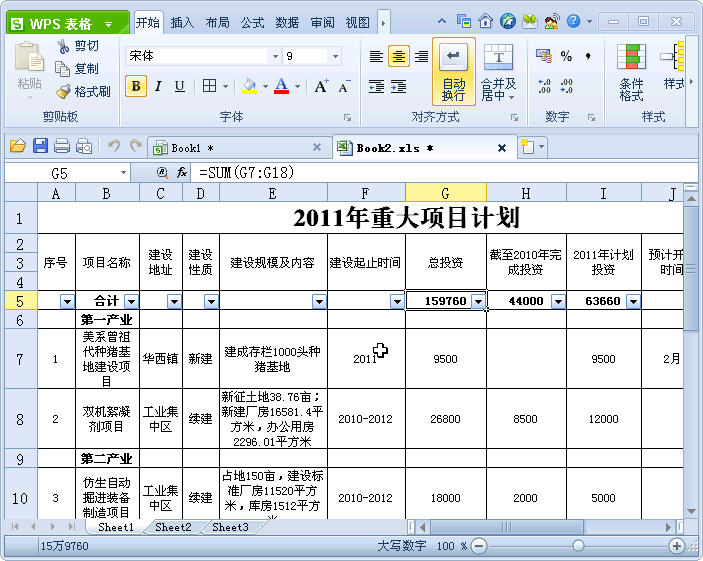 WPS表格技巧：分類匯總與自動篩選結(jié)合實現(xiàn)分類快速求和