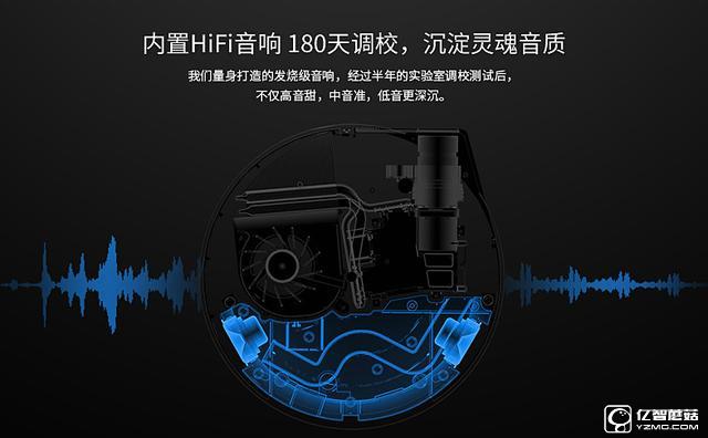 堅果G3？極米CC？酷樂視S3？——三千檔智能投影如何選？