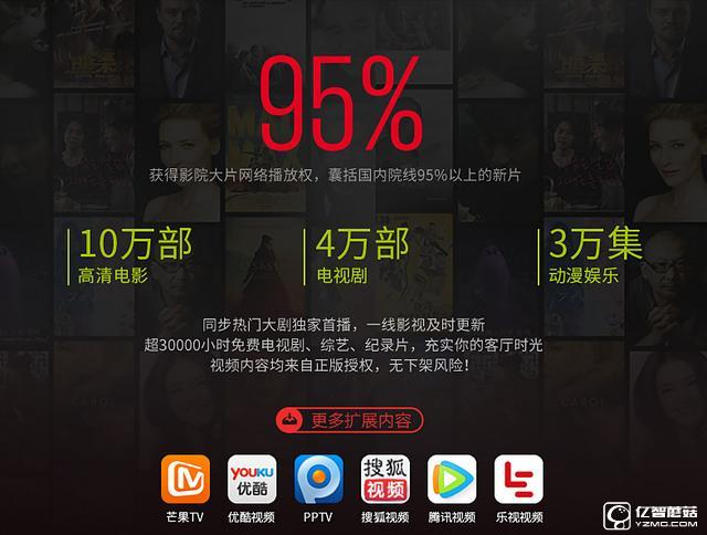 堅果G3？極米CC？酷樂視S3？——三千檔智能投影如何選？