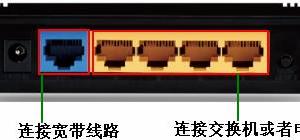 tplink路由器怎么設(shè)置靜態(tài)IP地址上網(wǎng)