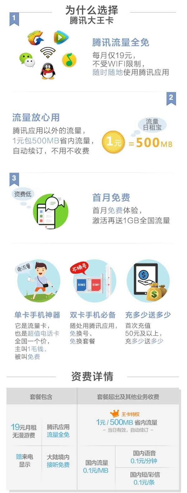 為啥騰訊大王卡微信視頻聊天有時(shí)無(wú)法免流量？