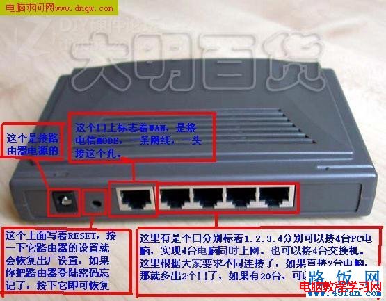 TP-Link路由器設(shè)置圖解教程 三聯(lián)